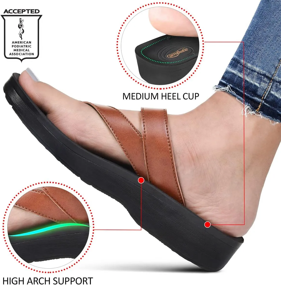 AEROTHOTIC Comfy Open Toe Arch Support Flip Flops for Women Cushion Padded Stylish Straps Dressy Sandals Walking Travel Beach Wear
